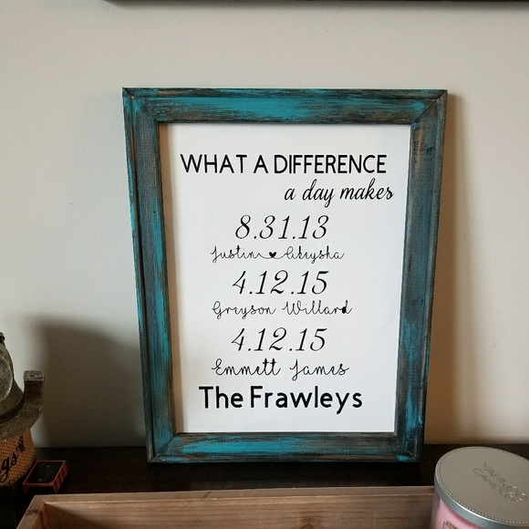 Customized canvas signs - Picture 4 of 4